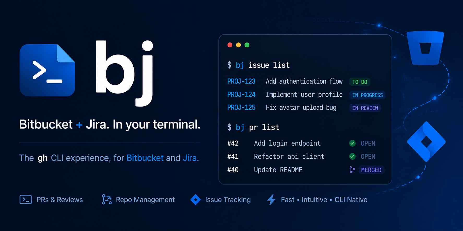 Bitbucket Jira CLI