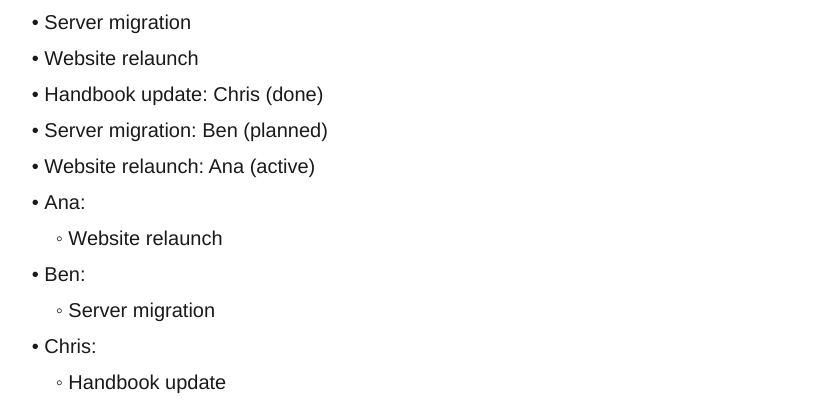 Lists of projects, of projects with owner and status, and of projects grouped by owner