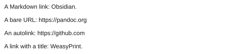Markdown links and URLs