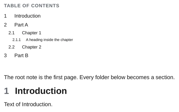 A table of contents and numbered sections made from folders